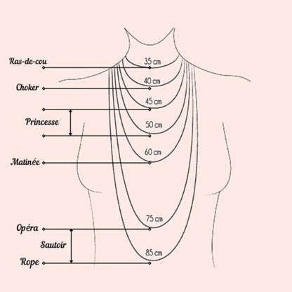 Collier " Petit Bohneur"